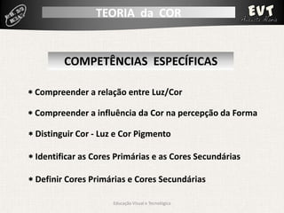Teoria da Cor