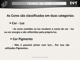 Teoria da Cor