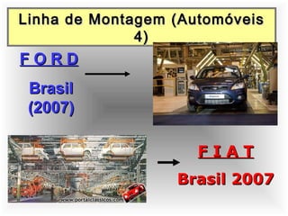Linha de Montagem (AutomóveisLinha de Montagem (Automóveis
4)4)
F O R DF O R D
BrasilBrasil
(2007)(2007)
F I A TF I A T
Brasil 2007Brasil 2007
