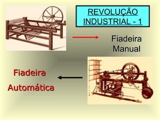 REVOLUÇÃO
INDUSTRIAL - 1
FiadeiraFiadeira
ManualManual
FiadeiraFiadeira
AutomáticaAutomática