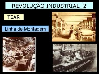 REVOLUÇÃO INDUSTRIAL 2
TEAR
Linha de Montagem