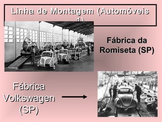 Linha de Montagem (AutomóveisLinha de Montagem (Automóveis
1)1)
Fábrica daFábrica da
Romiseta (SP)Romiseta (SP)
FábricaFábrica
VolkswagenVolkswagen
(SP)(SP)