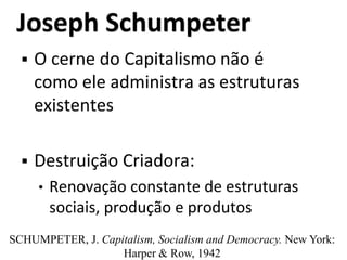 Joseph Schumpeter
 O cerne do Capitalismo não é
como ele administra as estruturas
existentes
 Destruição Criadora:
• Renovação constante de estruturas
sociais, produção e produtos
SCHUMPETER, J. Capitalism, Socialism and Democracy. New York:
Harper & Row, 1942
 