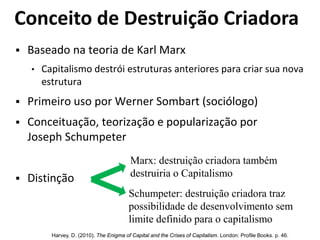 Conceito de Destruição Criadora
 Baseado na teoria de Karl Marx
• Capitalismo destrói estruturas anteriores para criar sua nova
estrutura
 Primeiro uso por Werner Sombart (sociólogo)
 Conceituação, teorização e popularização por
Joseph Schumpeter
 Distinção
Marx: destruição criadora também
destruiria o Capitalismo
Schumpeter: destruição criadora traz
possibilidade de desenvolvimento sem
limite definido para o capitalismo
Harvey, D. (2010). The Enigma of Capital and the Crises of Capitalism. London: Profile Books. p. 46.
 