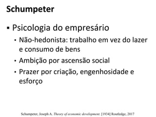 Schumpeter
 Psicologia do empresário
• Não-hedonista: trabalho em vez do lazer
e consumo de bens
• Ambição por ascensão social
• Prazer por criação, engenhosidade e
esforço
Schumpeter, Joseph A. Theory of economic development. [1934] Routledge, 2017
 