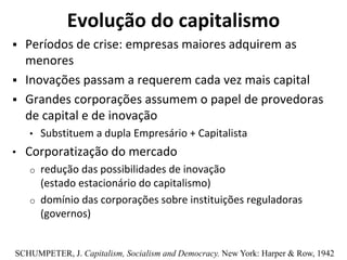 Evolução do capitalismo
 Períodos de crise: empresas maiores adquirem as
menores
 Inovações passam a requerem cada vez mais capital
 Grandes corporações assumem o papel de provedoras
de capital e de inovação
• Substituem a dupla Empresário + Capitalista
• Corporatização do mercado
o redução das possibilidades de inovação
(estado estacionário do capitalismo)
o domínio das corporações sobre instituições reguladoras
(governos)
SCHUMPETER, J. Capitalism, Socialism and Democracy. New York: Harper & Row, 1942
 