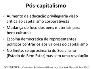 Pós-capitalismo
• Aumento da educação privilegiaria visão
crítica ao capitalismo corporativista
• Mudança de foco dos bens materiais para
bens culturais
• Escolha democrática de representantes
políticos contrários aos valores do capitalismo
• No limite, se aproximaria do Socialismo
(Estado de Bem Estar)mas sem uma revolução
SCHUMPETER, J. Capitalism, Socialism and Democracy. New York: Harper & Row, 1942
 