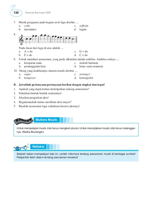 Bermusik Alat Musik Yang Bisa Di Pelajari
