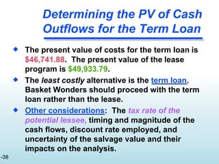 Determining the PV of Cash
Outflows for the Term Loan


The present value of costs for the term loan is
$46,741.88. The present value of the lease
program is $49,933.79.
The least costly alternative is the term loan.

Basket Wonders should proceed with the term
loan rather than the lease.
Other considerations: The tax rate of the
potential lessee, timing and magnitude of the
cash flows, discount rate employed, and
uncertainty of the salvage value and their
impacts on the analysis.
-38
 