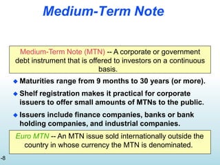 Medium-Term Note
 Maturities range from 9 months to 30 years (or more).
 Shelf registration makes it practical for corporate
issuers to offer small amounts of MTNs to the public.
 Issuers include finance companies, banks or bank
holding companies, and industrial companies.
Medium-Term Note (MTN) -- A corporate or government
debt instrument that is offered to investors on a continuous
basis.
-8
Euro MTN -- An MTN issue sold internationally outside the
country in whose currency the MTN is denominated.
 