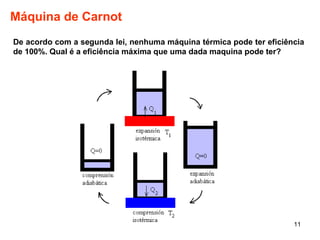 Máquina de Carnot 
De acordo com a segunda lei, nenhuma máquina térmica pode ter eficiência 
de 100%. Qual é a eficiência máxima que uma dada maquina pode ter? 
11 
 