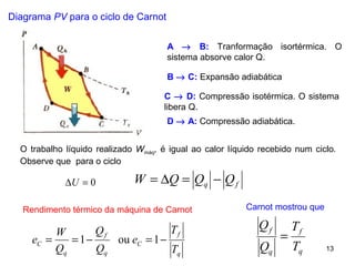 13 
Diagrama PV para o ciclo de Carnot 
A ® B: Tranformação isortérmica. O 
sistema absorve calor Q. 
B ® C: Expansão adiabática 
C ® D: Compressão isotérmica. O sistema 
libera Q. 
D ® A: Compressão adiabática. 
O trabalho líquido realizado Wmáq, é igual ao calor líquido recebido num ciclo. 
Observe que para o ciclo 
q f DU = 0 W = DQ = Q - Q 
Rendimento térmico da máquina de Carnot 
f 
Q 
e = W =1- ou =1- 
C T 
q 
C 
f 
q 
q 
T 
e 
Q 
Q 
Carnot mostrou que 
f 
T 
q 
f 
q 
T 
Q 
Q 
= 
 