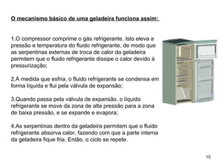 15 
O mecanismo básico de uma geladeira funciona assim: 
1.O compressor comprime o gás refrigerante. Isto eleva a 
pressão e temperatura do fluido refrigerante, de modo que 
as serpentinas externas de troca de calor da geladeira 
permitem que o fluido refrigerante dissipe o calor devido à 
pressurização; 
2.À medida que esfria, o fluido refrigerante se condensa em 
forma líquida e flui pela válvula de expansão; 
3.Quando passa pela válvula de expansão, o líquido 
refrigerante se move da zona de alta pressão para a zona 
de baixa pressão, e se expande e evapora; 
4.As serpentinas dentro da geladeira permitem que o fluido 
refrigerante absorva calor, fazendo com que a parte interna 
da geladeira fique fria. Então, o ciclo se repete. 
 