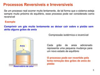 Processos Reversíveis e Irreversíveis 
Se um processo real ocorrer muito lentamente, de tal forma que o sistema esteja 
sempre muito próximo do equilíbrio, esse processo pode ser considerado como 
reversível 
Exemplo 
Comprimir um gás muito lentamente ao deixar cair sobre o pistão sem 
atrito alguns grãos de areia 
5 
Areia 
Reservatório de calor 
Compressão isotérmica e reversível 
Cada grão de areia adicionado 
representa uma pequena mudança para 
um novo estado de equilíbrio 
O processo pode ser revertido pela 
lenta remoção dos grãos de areia do 
pistão 
 