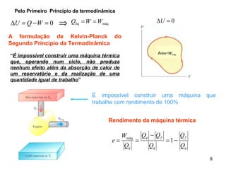 8 
Pelo Primeiro Princípio da termodinâmica 
DU = 0 
A formulação de Kelvin-Planck do 
Segundo Princípio da Termodinâmica 
Rendimento da máquina térmica 
f 
Q Q 
e = - 
q Q 
q 
q f 
q 
Q 
Q 
W 
Q 
- 
= máq = 1 
Þ 
DU = Q -W = 0 líq máq Q =W =W 
Área=Wmáq 
“É impossível construir uma máquina térmica 
que, operando num ciclo, não produza 
nenhum efeito além da absorção de calor de 
um reservatório e da realização de uma 
quantidade igual de trabalho” 
É impossível construir uma máquina que 
trabalhe com rendimento de 100% 
 