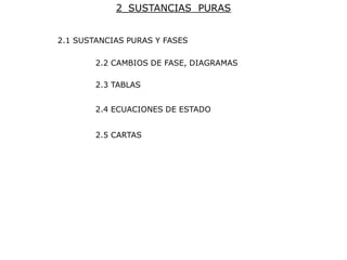 2_SUSTANCIAS PURAS
2.1 SUSTANCIAS PURAS Y FASES
2.2 CAMBIOS DE FASE, DIAGRAMAS
2.3 TABLAS
2.4 ECUACIONES DE ESTADO
2.5 CARTAS
 