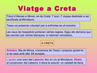 Viatge a Creta  Tribut d’Atenes a Minos, rei de Creta: 7 xics i 7 xiques destinats a ser  sacrificats al Minotaure. Teseu es presenta voluntari per a enfrontar-se al monstre Les naus de l’expedició portaven vel·les negres. Egeu els demana que  les canvien per vel·les blanques, si retornen vencedors. A CRETA Ariadna , filla de Minos, s’enamora de Teseu i proposa ajudar-lo,  si es casa amb ella. Ell accepta. L’ajuda : com eixir del  Laberint , lloc on viu el Minotaure.  Dèdal ,  el constructor del Laberint, li dóna la solució: un cabdell de llana 