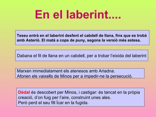 En el laberint.... Teseu entrà en el laberint desfent el cabdell de llana, fins que es trobà  amb Asterió. El matà a cops de puny, segons la versió més estesa. Dabana el fil de llana en un cabdell, per a trobar l’eixida del laberint Marxen immediatament els atenesos amb Ariadna.  Afonen els vaixells de Minos per a impedir-ne la persecució. Dèdal  és descobert per Minos, i castigar: és tancat en la pròpia  creació, d’on fuig per l’aire, construint unes ales.  Però perd el seu fill Ícar en la fugida.  