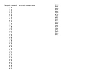 Хүүхдийн сувилахуй хичээлийн сорилын хариу
1. А
2. Е
3. Е
4. Е
5. В
6. А
7. D
8. D
9. D
10. A
11. B
12. A
13. A
14. B
15. E
16. A
17. C
18. A
19. B
20. A
21. C
22. A
23. C
24. B
25. C
26. B
27. B
28. A
29. D
30. C
31. E
32. A
33. B
34. B
35. A
36. C
37. B
38. A
39. D
40. E
41. C
42. B
43. D
44. E
45. A
46. D
47. C
48. B
49. A
50. E
51. A
52. C
53. B
54. B
55. E
56. E
57. E
58. C
59. A
60. A
 