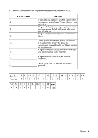 12. Identifica, correctamente, os corpos celestes designados pelas letras A a G.

            Corpos celestes                                             Descrição
                             Fragmentos de rocha que resistem à combustão,
A. _________________________ atravessam a atmosfera da Terra e atingem a sua
                             superfície.
                             Corpos celestes sem luz própria que descrevem
B.__________________________ órbitas em torno do Sol, reflectindo a luz solar
                             que neles incide.
                             Corpos celestes com luz própria, aparentemente
C.__________________________ fixos.

                             Astros que se encontram a grande distância do
D.__________________________ Sol, que orbitam à sua volta e que são
                             constituídos, essencialmente, por frágeis núcleos
                             de matéria gelada.
                             Corpos celestes sólidos de pequenas dimensões
E.__________________________ que gravitam entre Marte e Júpiter.

                             Corpos celestes conhecidos por «estrelas
F.__________________________ cadentes».

                             Astros que rodam em torno de um planeta
G.__________________________ principal.




Questão            1   1,2    1,3      2,1     2,2    2,3   3,1   3,2     3,3   3,4   4   5   6,1   6,2     6,3

Cotações           1    2        2        2     6     5     2      2       2    2     5   8   6     3        3


 7,1   7,2     8       9     10      11,1     11,2   11,3   12    Total
  4     4      6       6     8        3        2      4     12    100




                                                                                                          Página 4 / 4
 