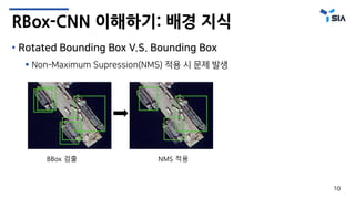 Nms Box 미래경진대회(Object detection) 설명 자료 | PDF