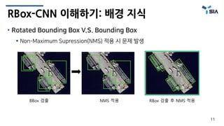 미래경진대회(Object detection) 설명 자료 | PDF