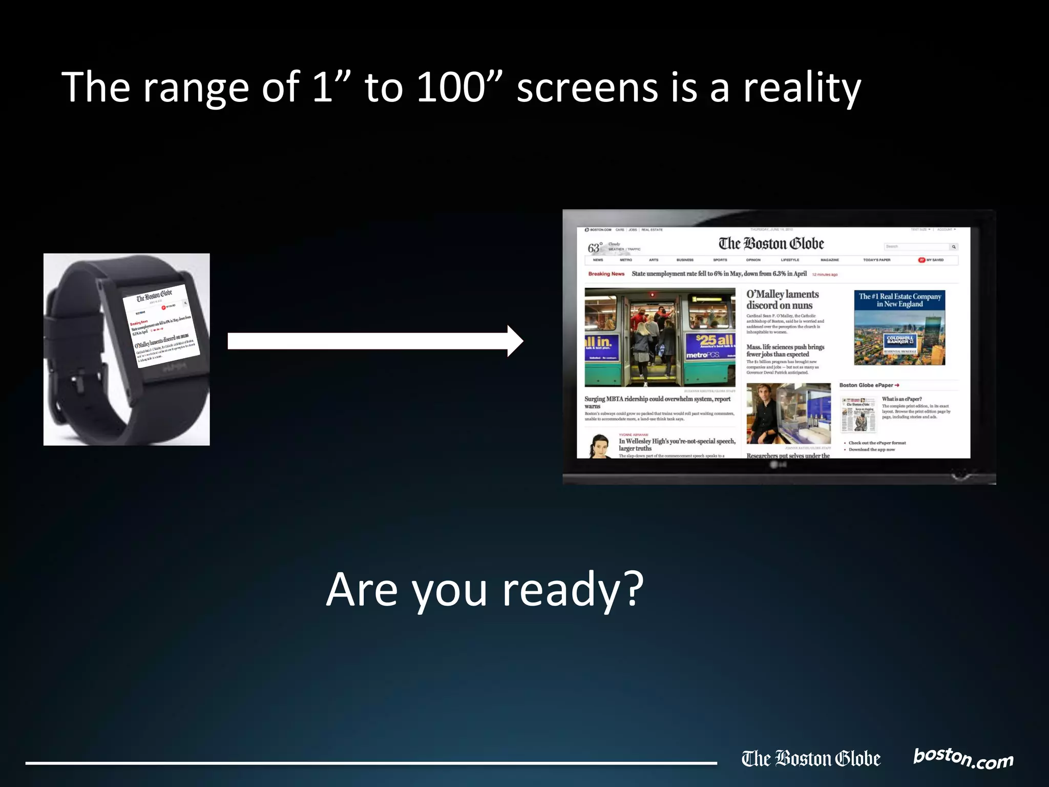 The range of 1” to 100” screens is a reality




              Are you ready?
 