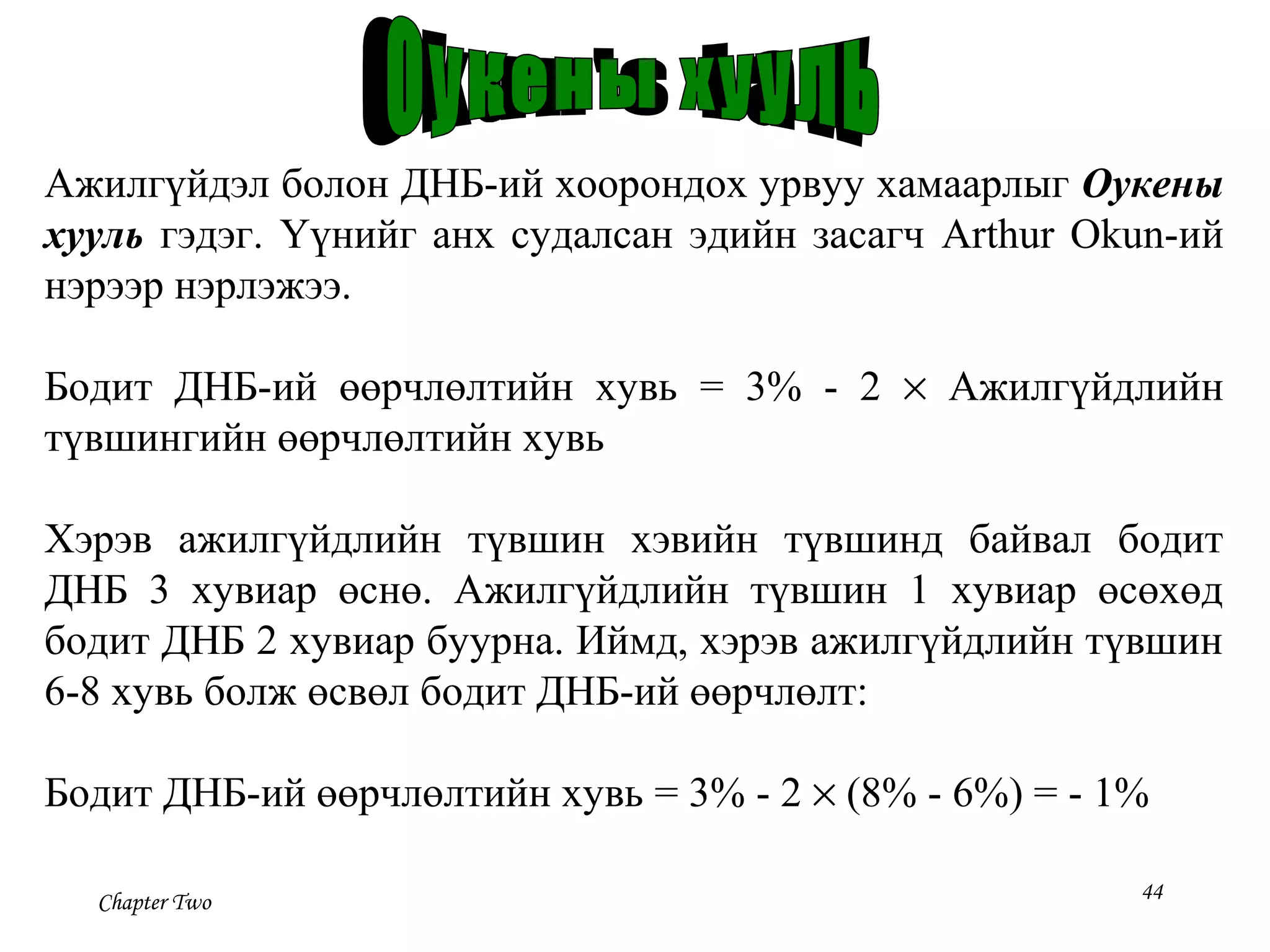 Chapter Two 44
Ажилгүйдэл болон ДНБ-ий хоорондох урвуу хамаарлыг Оукены
хууль гэдэг. Үүнийг анх судалсан эдийн засагч Arthur Okun-ий
нэрээр нэрлэжээ.
Бодит ДНБ-ий өөрчлөлтийн хувь = 3% - 2 × Ажилгүйдлийн
түвшингийн өөрчлөлтийн хувь
Хэрэв ажилгүйдлийн түвшин хэвийн түвшинд байвал бодит
ДНБ 3 хувиар өснө. Ажилгүйдлийн түвшин 1 хувиар өсөхөд
бодит ДНБ 2 хувиар буурна. Иймд, хэрэв ажилгүйдлийн түвшин
6-8 хувь болж өсвөл бодит ДНБ-ий өөрчлөлт:
Бодит ДНБ-ий өөрчлөлтийн хувь = 3% - 2 × (8% - 6%) = - 1%
 