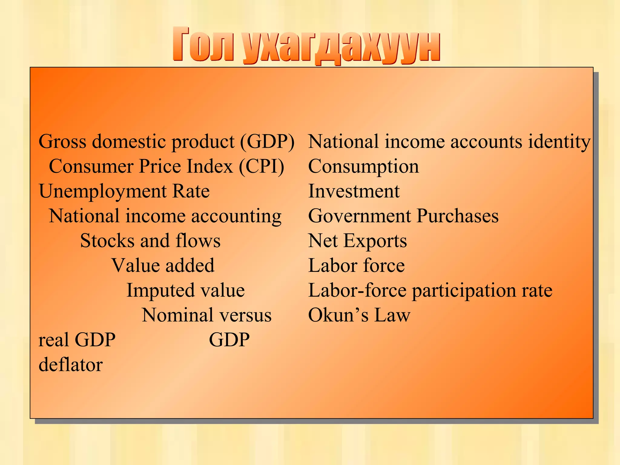 Copyright © 2004 South-Western
49
National income accounts identity
Consumption
Investment
Government Purchases
Net Exports
Labor force
Labor-force participation rate
Okun’s Law
Gross domestic product (GDP)
Consumer Price Index (CPI)
Unemployment Rate
National income accounting
Stocks and flows
Value added
Imputed value
Nominal versus
real GDP GDP
deflator
 