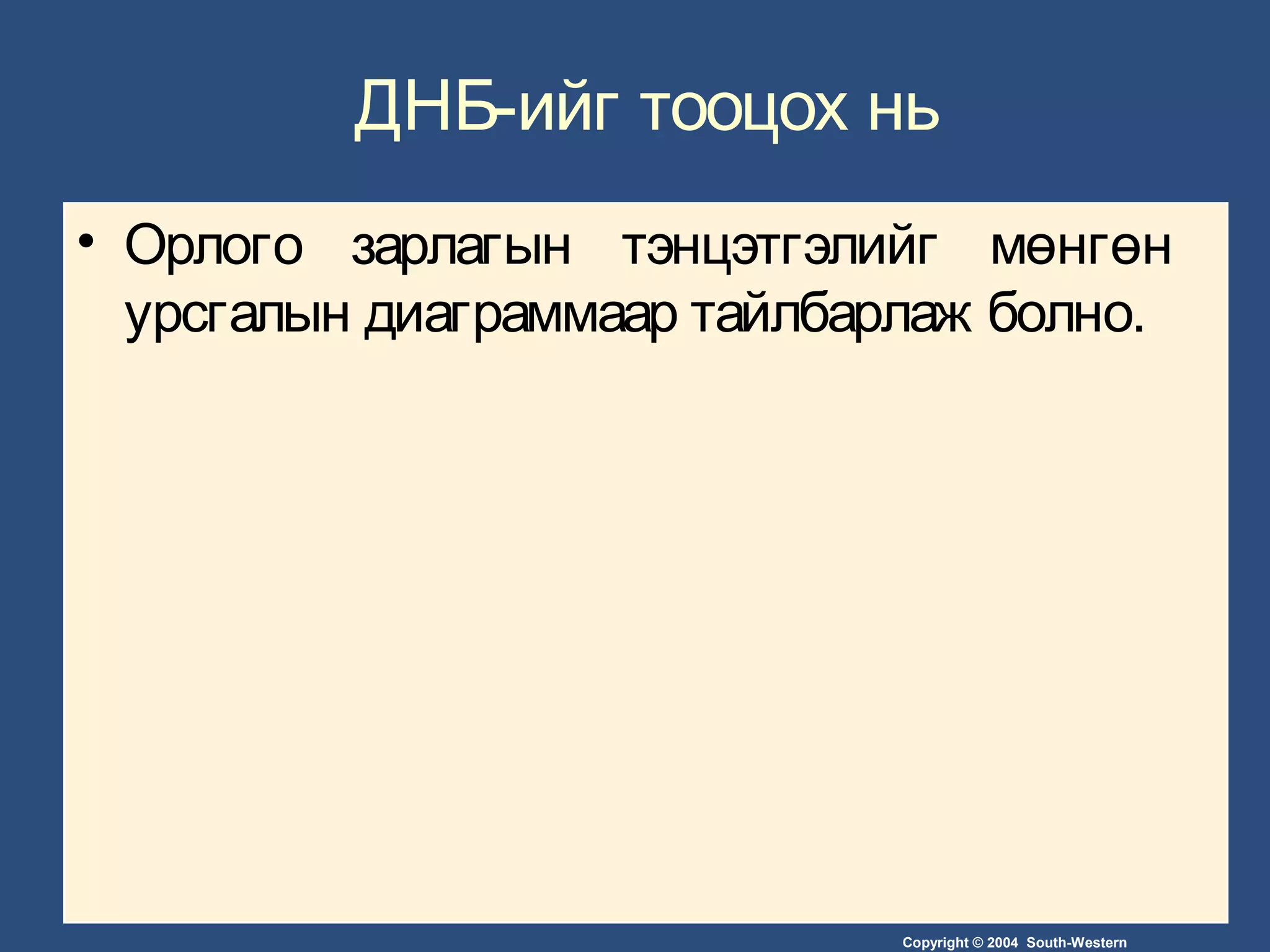 Copyright © 2004 South-Western
ДНБ-ийг тооцох нь
• Орлого зарлагын тэнцэтгэлийг мөнгөн
урсгалын диаграммаар тайлбарлаж болно.
 