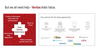 But we all need help - Veritas Adds Value.
 