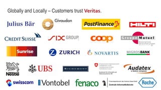 Globally and Locally – Customers trust Veritas.
 