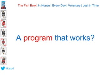 #kispd 
The Fish Bowl: In House | Every Day | Voluntary | Just in Time 
A program that works? 
 