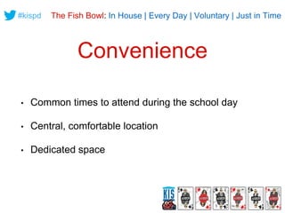 #kispd 
The Fish Bowl: In House | Every Day | Voluntary | Just in Time 
Convenience 
• Common times to attend during the s...