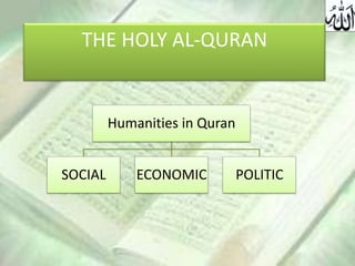 THE HOLY AL-QURAN


         Humanities in Quran


SOCIAL       ECONOMIC          POLITIC
 