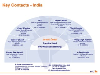 Key Contacts - India


                                                TBA                       Sanjeev Mittal
          ...