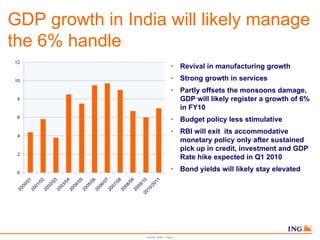 GDP growth in India will likely manage
the 6% handle
                                   • Revival in manufacturing growth
...