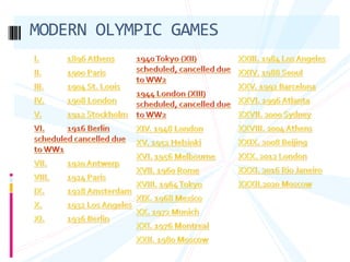 MODERN OLYMPIC GAMES
 