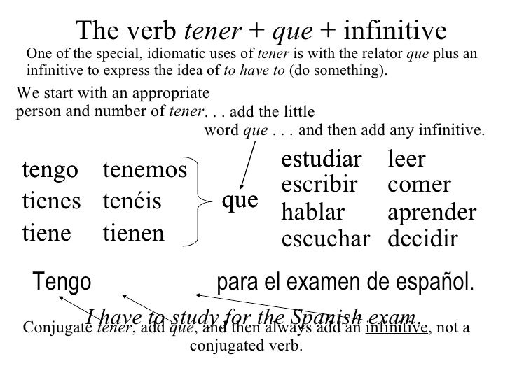 the-verb-tener-in-spanish-pdf-worksheet-spanish-learning-lab