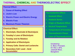 THERMAL, CHEMICAL AND THERMOELECTRIC EFFECT
Thermal Effect:
1. Cause of Heating Effect
2. Joule’s Law
3. Electric Power and Electric Energy
4. Electric Fuse
5. Maximum Power Theorem
Chemical Effect:
1. Electrolyte, Electrode & Electrolysis
2. Faraday’s Laws of Electrolysis
3. Faraday and its Relation
4. Application of Electrolysis
5. Primary Cells: Daniel and Leclanche
6. Secondary Cell: Lead – Acid
Accumulator
Thermoelectric Effect:
1. Seebeck Effect
2. Seebeck Series
3. Origin of Seebeck Effect
4. Neutral Temperature
5. Temperature of Inversion
6. Thermoelectric Power
7. Laws of Thermoelectricity
Created by:
C. Mani, Principal,
K V No.1, AFS,
Jalahalli West,
Bangalore
 