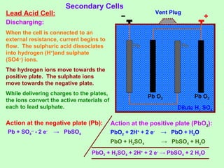Secondary Cells
Lead Acid Cell:
Pb Pb
Pb O2 Pb O2
Dilute H2 SO4
Vent Plug
Pb + SO4
--
- 2 e-
→ PbSO4
Discharging:
When the cell is connected to an
external resistance, current begins to
flow. The sulphuric acid dissociates
into hydrogen (H+
)and sulphate
(SO4--
) ions.
The hydrogen ions move towards the
positive plate. The sulphate ions
move towards the negative plate.
While delivering charges to the plates,
the ions convert the active materials of
each to lead sulphate.
Action at the negative plate (Pb): Action at the positive plate (PbO2):
PbO2 + 2H+
+ 2 e-
→ PbO + H2O
PbO + H2SO4 → PbSO4 + H2O
PbO2 + H2SO4 + 2H+
+ 2 e-
→ PbSO4 + 2 H2O
 