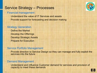 10
Service Strategy – Processes
• Financial management
− Understand the value of IT Services and assets
− Provide support for forecasting and decision making
• Strategy Generation
− Define the Market
− Develop the Offerings
− Develop Strategic Assets
− Prepare for Execution
• Service Portfolio Management
− Provide direction to Service Design so they can manage and fully exploit the
services into the future
• Demand Management
− Understand and influence Customer demand for services and provision of
capacity to meet these demands
 