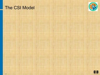 28
The CSI Model
 