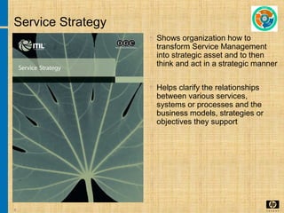 4
Service Strategy
• Shows organization how to
transform Service Management
into strategic asset and to then
think and act in a strategic manner
• Helps clarify the relationships
between various services,
systems or processes and the
business models, strategies or
objectives they support
 