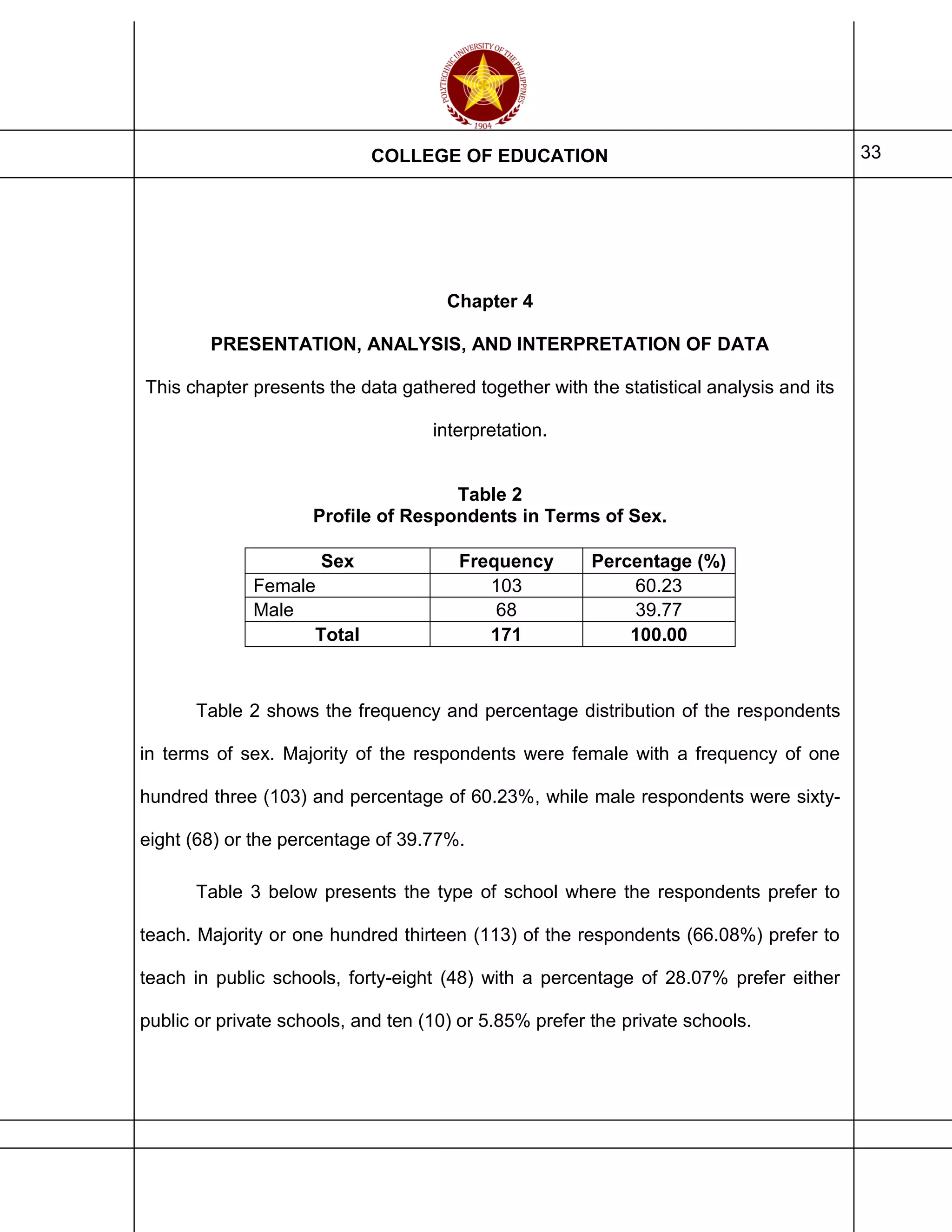 COLLEGE OF EDUCATION 33
Chapter 4
PRESENTATION, ANALYSIS, AND INTERPRETATION OF DATA
This chapter presents the data gathered together with the statistical analysis and its
interpretation.
Table 2
Profile of Respondents in Terms of Sex.
Sex Frequency Percentage (%)
Female 103 60.23
Male 68 39.77
Total 171 100.00
Table 2 shows the frequency and percentage distribution of the respondents
in terms of sex. Majority of the respondents were female with a frequency of one
hundred three (103) and percentage of 60.23%, while male respondents were sixty-
eight (68) or the percentage of 39.77%.
Table 3 below presents the type of school where the respondents prefer to
teach. Majority or one hundred thirteen (113) of the respondents (66.08%) prefer to
teach in public schools, forty-eight (48) with a percentage of 28.07% prefer either
public or private schools, and ten (10) or 5.85% prefer the private schools.
 