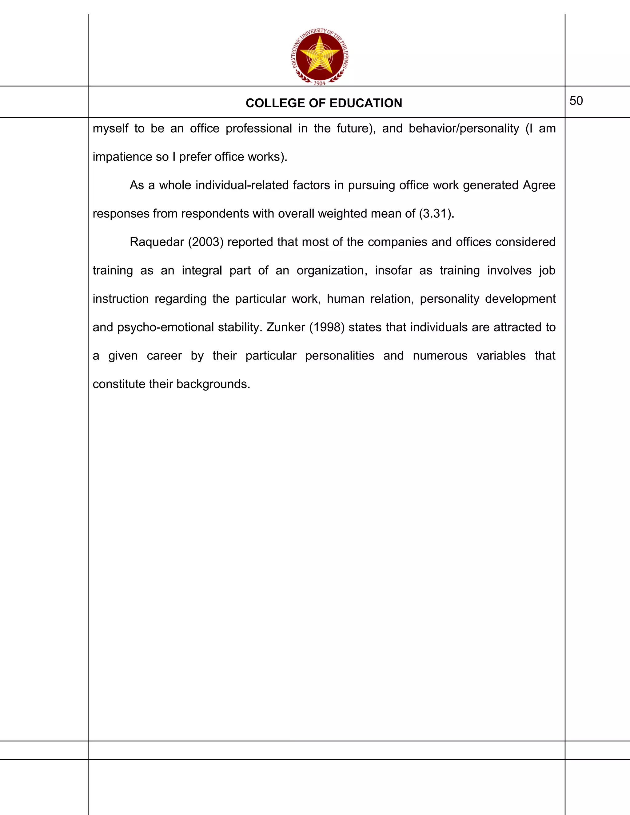 COLLEGE OF EDUCATION 50
myself to be an office professional in the future), and behavior/personality (I am
impatience so I prefer office works).
As a whole individual-related factors in pursuing office work generated Agree
responses from respondents with overall weighted mean of (3.31).
Raquedar (2003) reported that most of the companies and offices considered
training as an integral part of an organization, insofar as training involves job
instruction regarding the particular work, human relation, personality development
and psycho-emotional stability. Zunker (1998) states that individuals are attracted to
a given career by their particular personalities and numerous variables that
constitute their backgrounds.
 