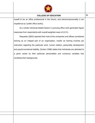 COLLEGE OF EDUCATION 50
myself to be an office professional in the future), and behavior/personality (I am
impatience so I prefer office works).
As a whole individual-related factors in pursuing office work generated Agree
responses from respondents with overall weighted mean of (3.31).
Raquedar (2003) reported that most of the companies and offices considered
training as an integral part of an organization, insofar as training involves job
instruction regarding the particular work, human relation, personality development
and psycho-emotional stability. Zunker (1998) states that individuals are attracted to
a given career by their particular personalities and numerous variables that
constitute their backgrounds.
 