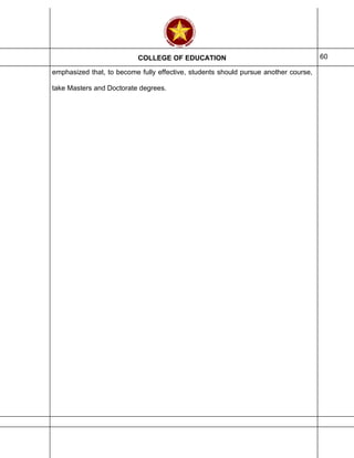 COLLEGE OF EDUCATION 60
emphasized that, to become fully effective, students should pursue another course,
take Masters and Doctorate degrees.
 
