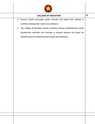 COLLEGE OF EDUCATION 68
3. Parents should encourage, guide, motivate and inspire their children in
carefully choosing their career and profession.
4. The College of Education should constantly conduct comprehensive career
development seminars and trainings to properly prepare and equip the
students toward a carefully-chosen career and profession.
 