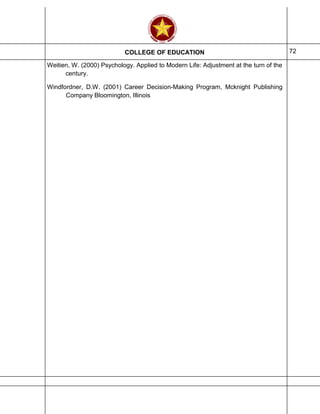 COLLEGE OF EDUCATION 72
Weitien, W. (2000) Psychology. Applied to Modern Life: Adjustment at the turn of the
century.
Windfordner, D.W. (2001) Career Decision-Making Program, Mcknight Publishing
Company Bloomington, Illinois
 